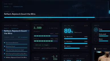 AM Peak System template preview