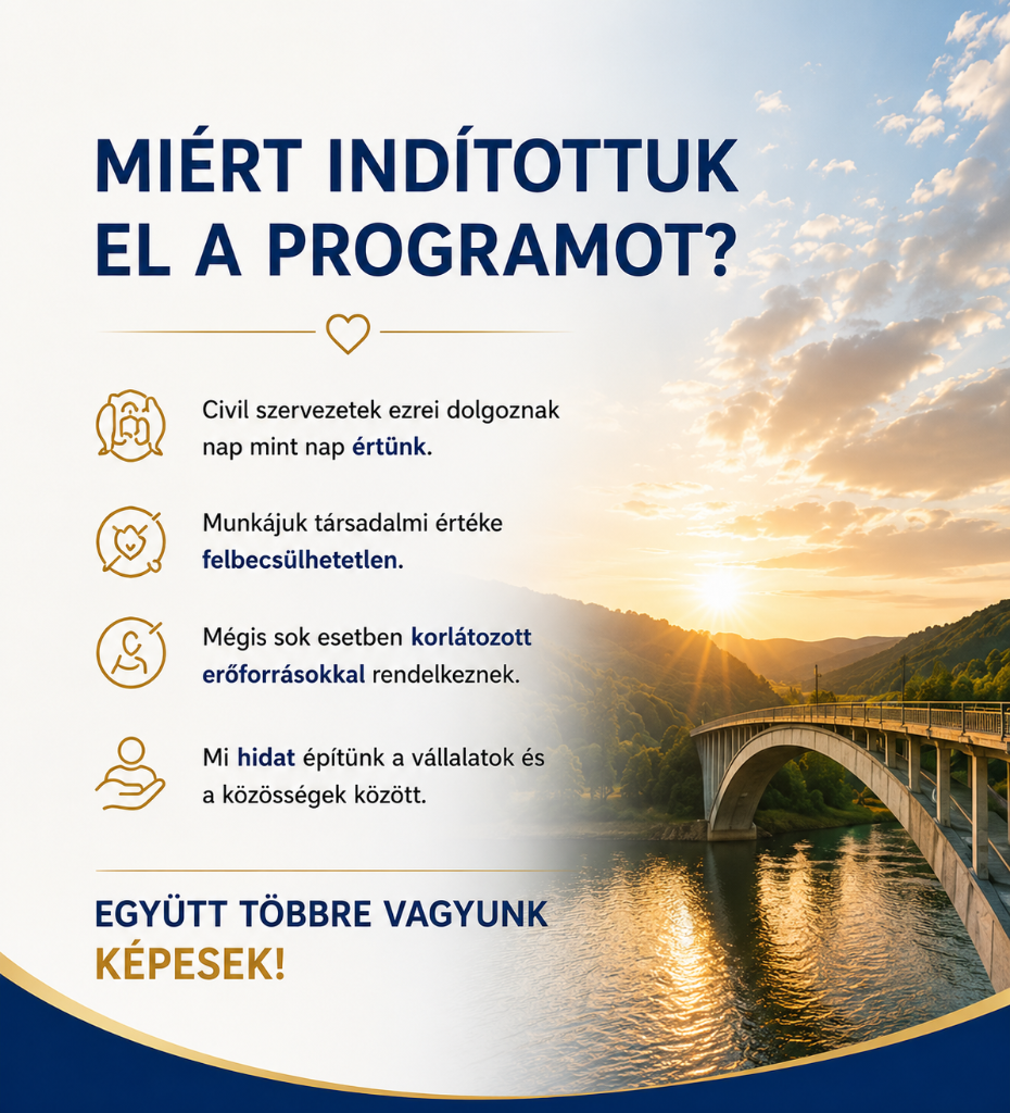 Miért indítottuk el a programot?
