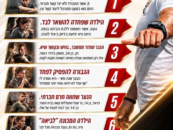 נוער צעיר