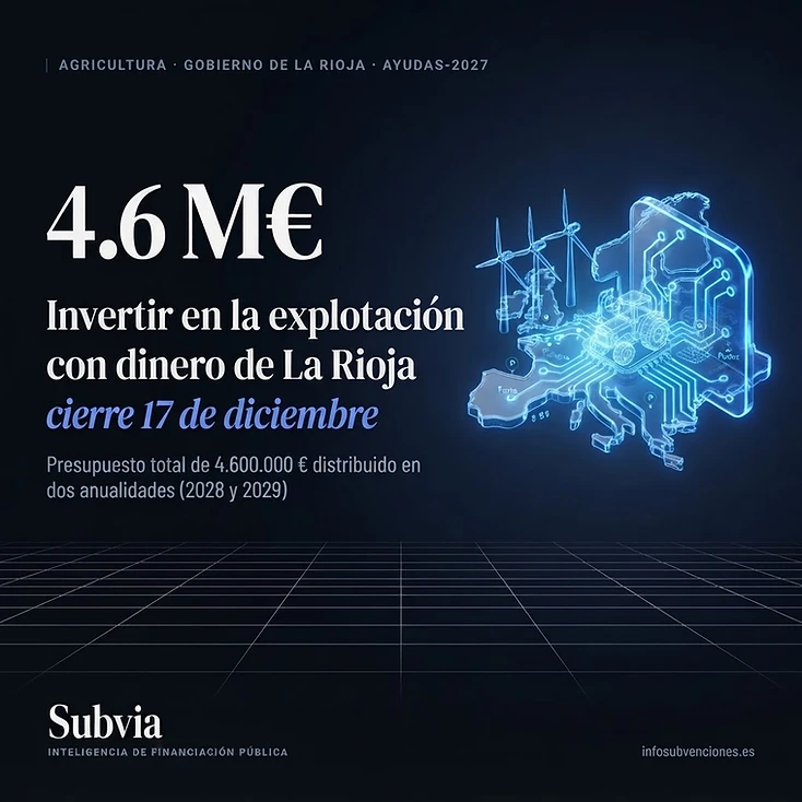 Imagen editorial del artículo: Invertir en la explotación con dinero de La Rioja: 4,6 millones y fecha tope el 17 de diciembre