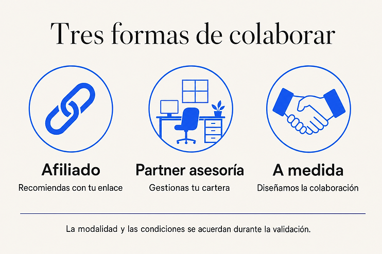 Afiliado: recomiendas con tu enlace. Partner asesoría: gestionas tu cartera. A medida: diseñamos la colaboración. La modalidad y las condiciones se acuerdan durante la validación.
