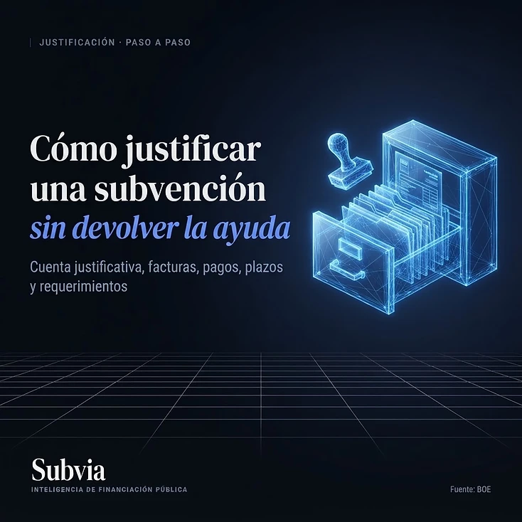 Archivador 3D en azul eléctrico con carpetas, facturas y un sello: cómo justificar una subvención paso a paso