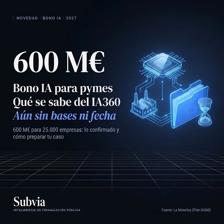 Chip 3D en azul eléctrico sobre una fábrica y un expediente cerrado: qué se sabe del Bono IA para pymes