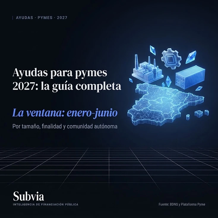 Mapa 3D de España en azul eléctrico con fábricas, engranajes y un calendario: ayudas para pymes 2027 por comunidad
