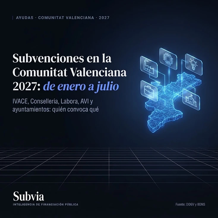 Mapa 3D de la Comunitat Valenciana en azul eléctrico con fábrica, chip y bombilla: subvenciones para empresas 2027