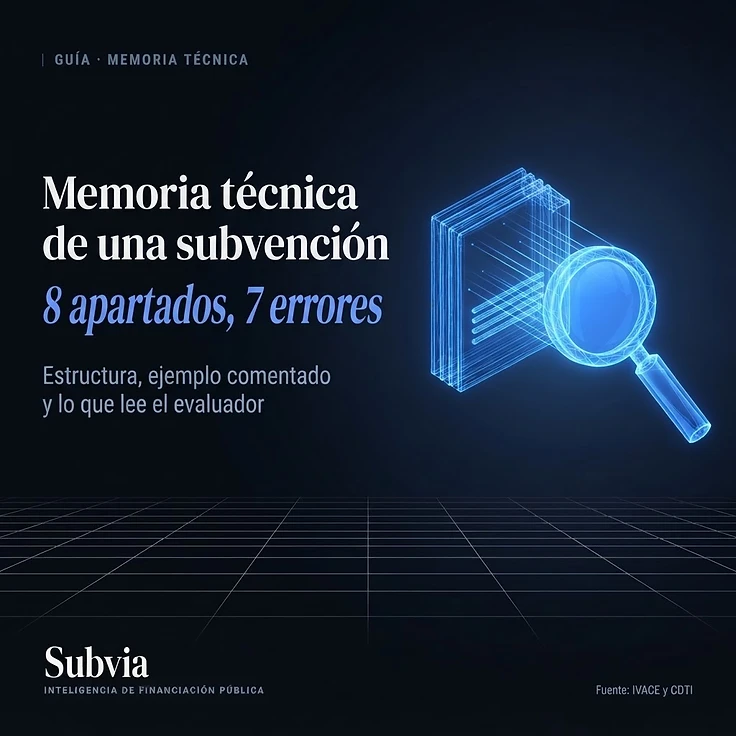 Documento 3D en azul eléctrico unido a una tabla de puntuación: cómo escribir la memoria técnica de una subvención