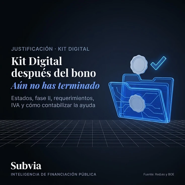 Expediente 3D en azul eléctrico con dos sellos y un calendario de 12 meses: Kit Digital después del bono
