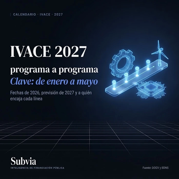 Calendario 3D en azul eléctrico con enero a mayo en relieve, un engranaje y un chip: calendario IVACE 2027