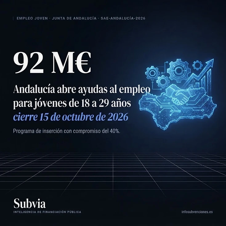Imagen editorial del artículo: Andalucía abre 92 millones en ayudas al empleo joven: quién puede pedirlas y cómo aprovecharlas si eres autónomo o pyme