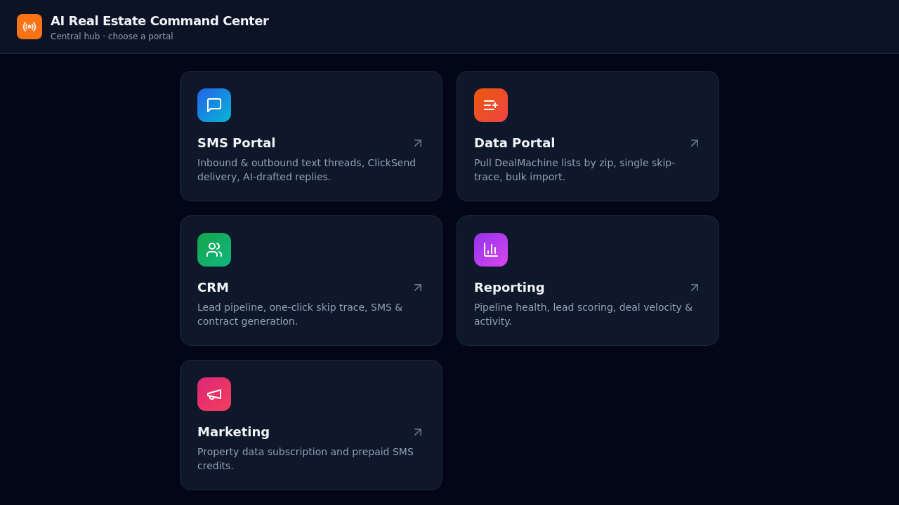 Shot Callers Operator template preview