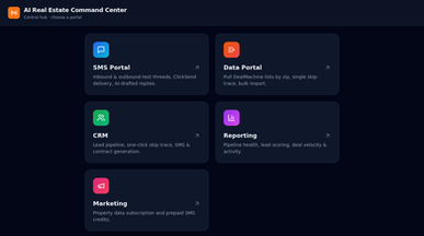 Shot Callers Operator template preview
