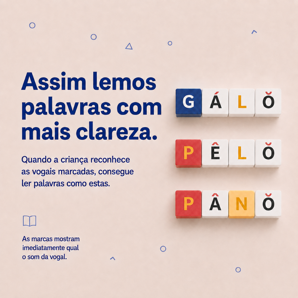 Método Descodifica — vogais marcadas 3
