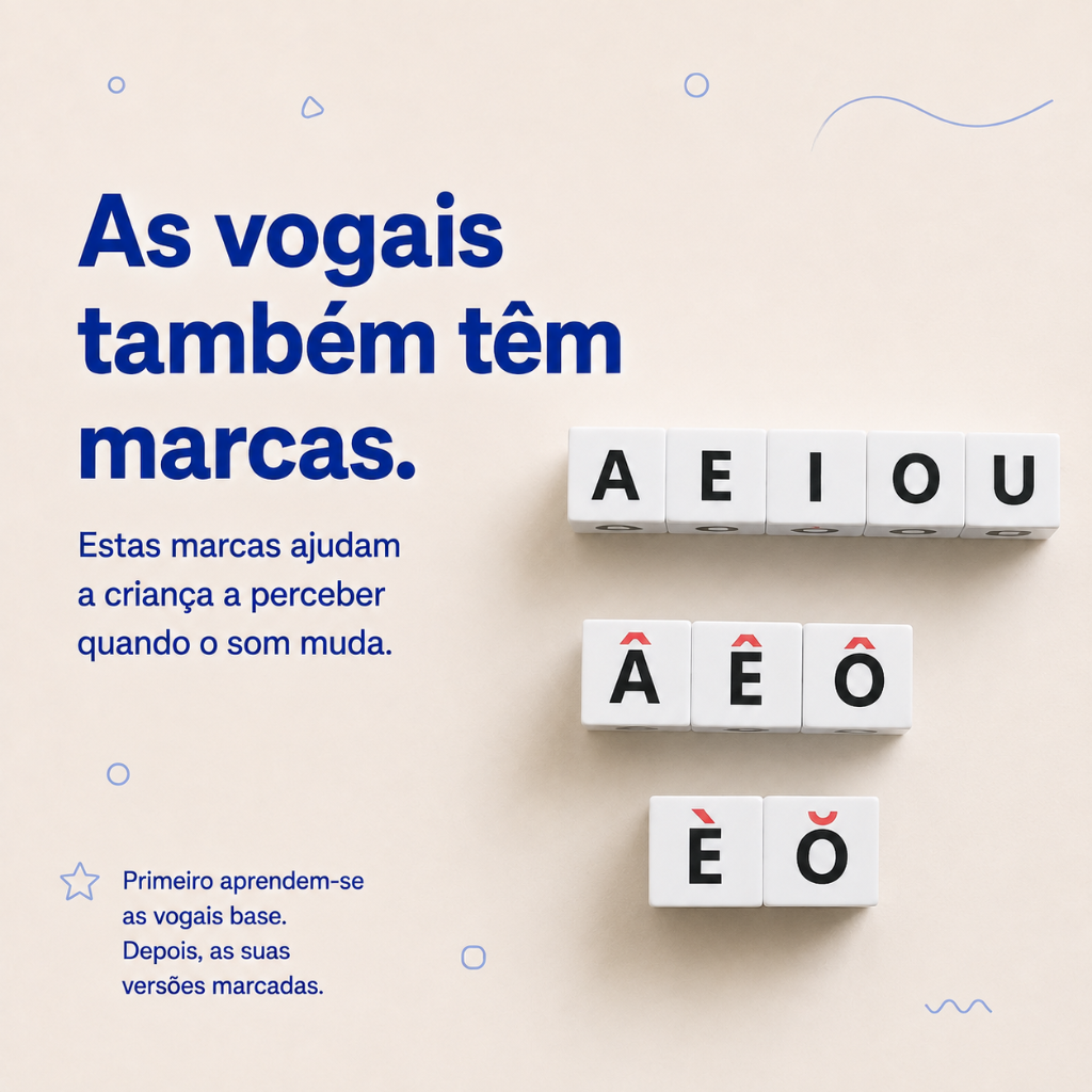 Método Descodifica — vogais marcadas 1
