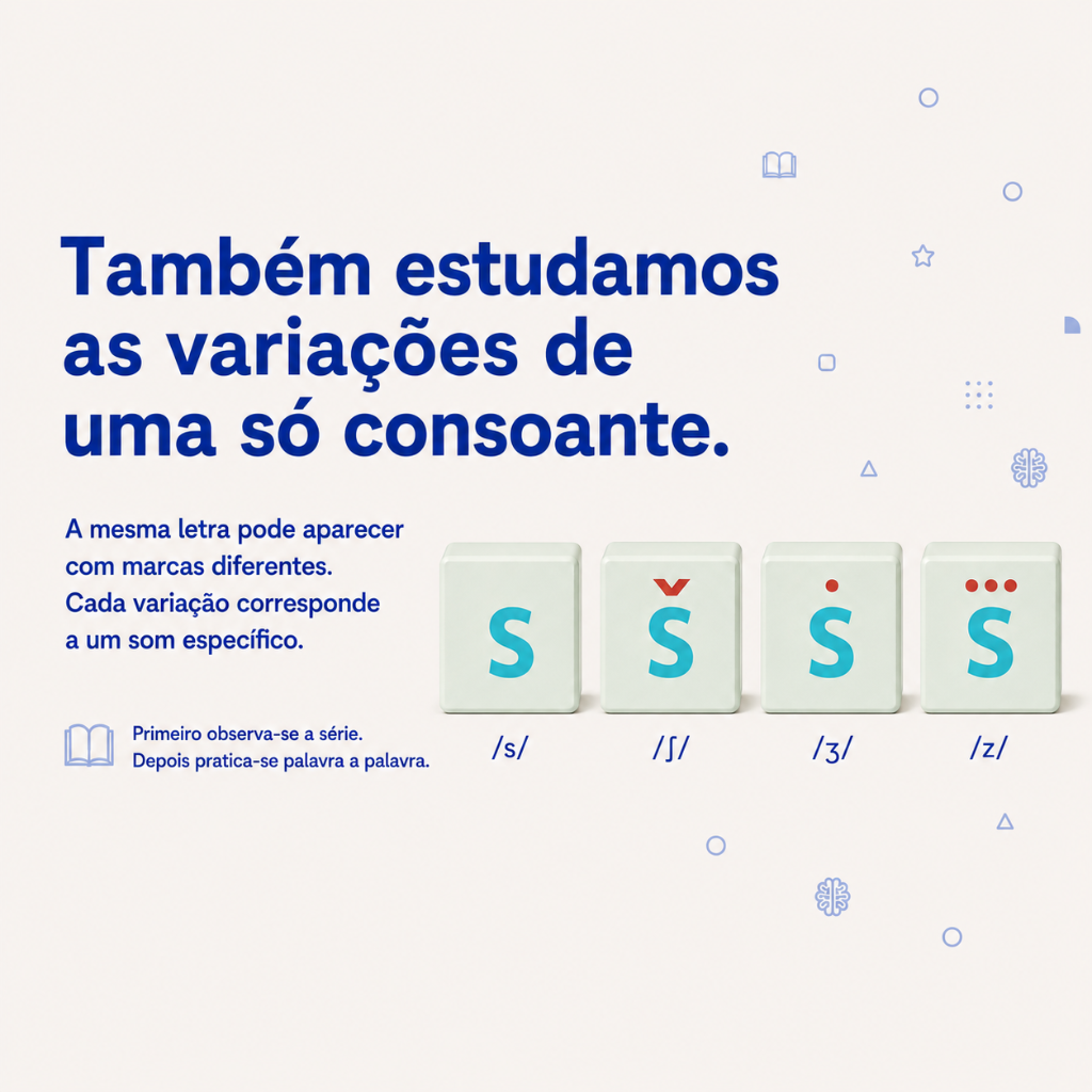 Método Descodifica — variações de uma letra 2
