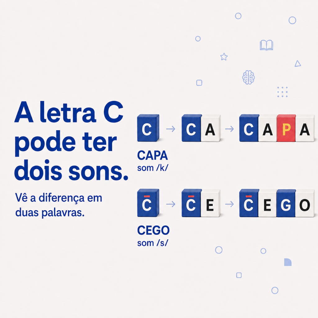 Método Descodifica — variações de uma letra 3
