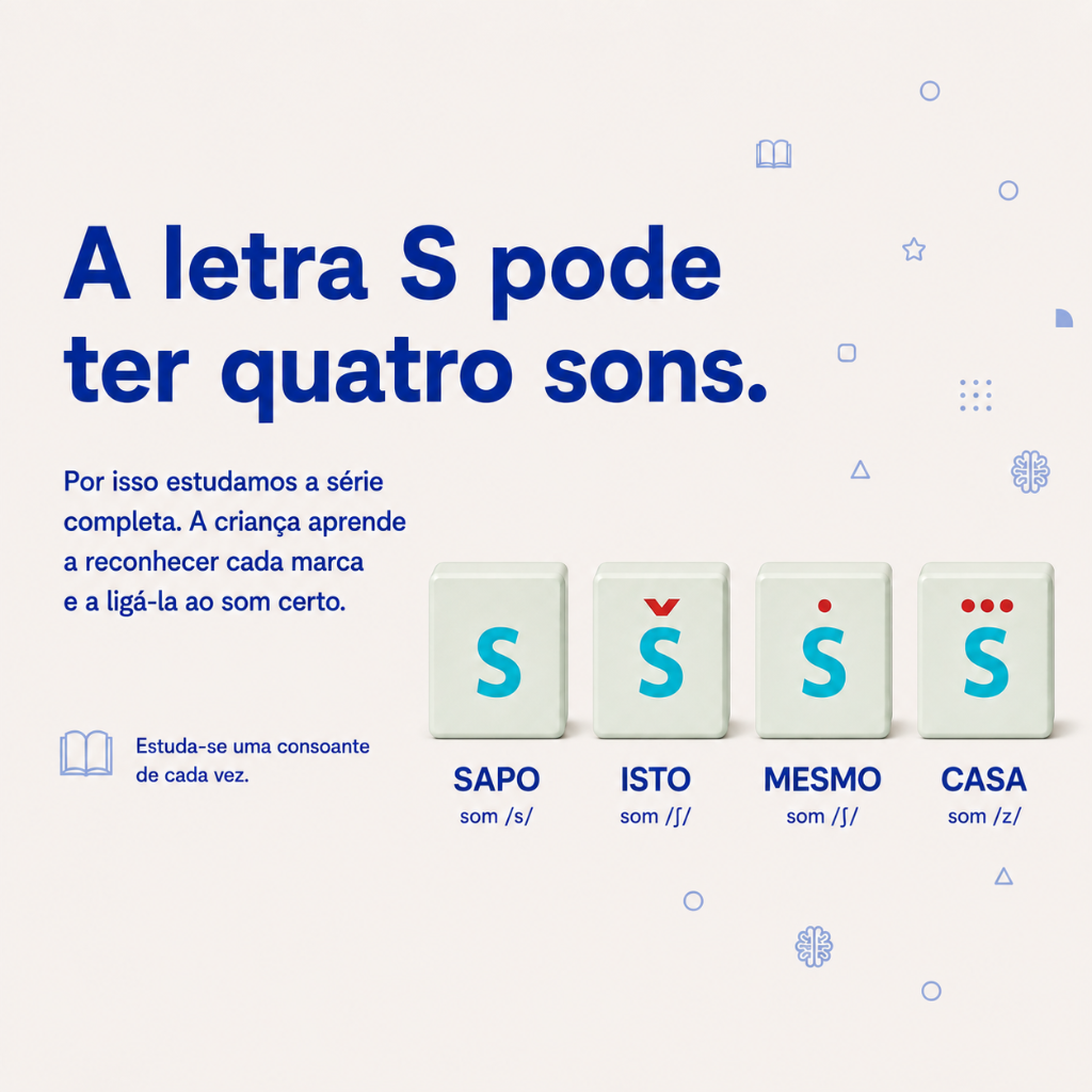 Método Descodifica — variações de uma letra 1