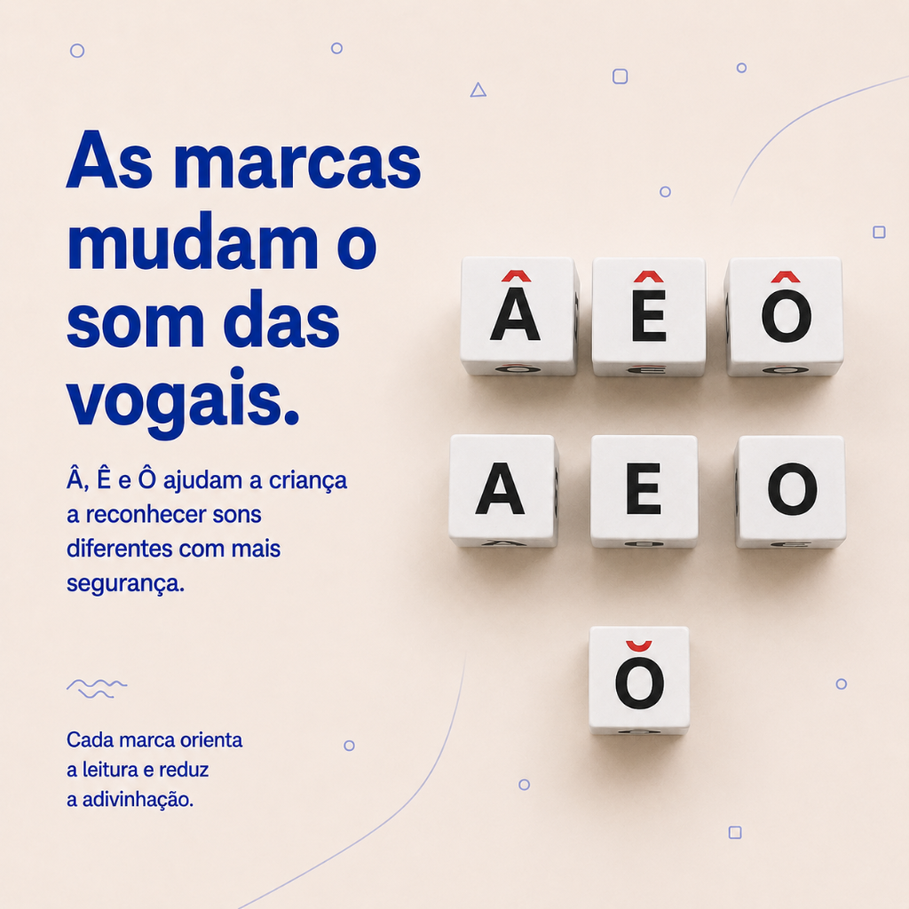 Método Descodifica — vogais marcadas 2