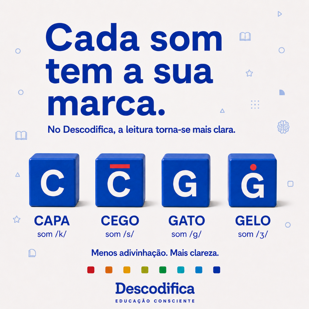 Ciência da leitura — Descodifica 4