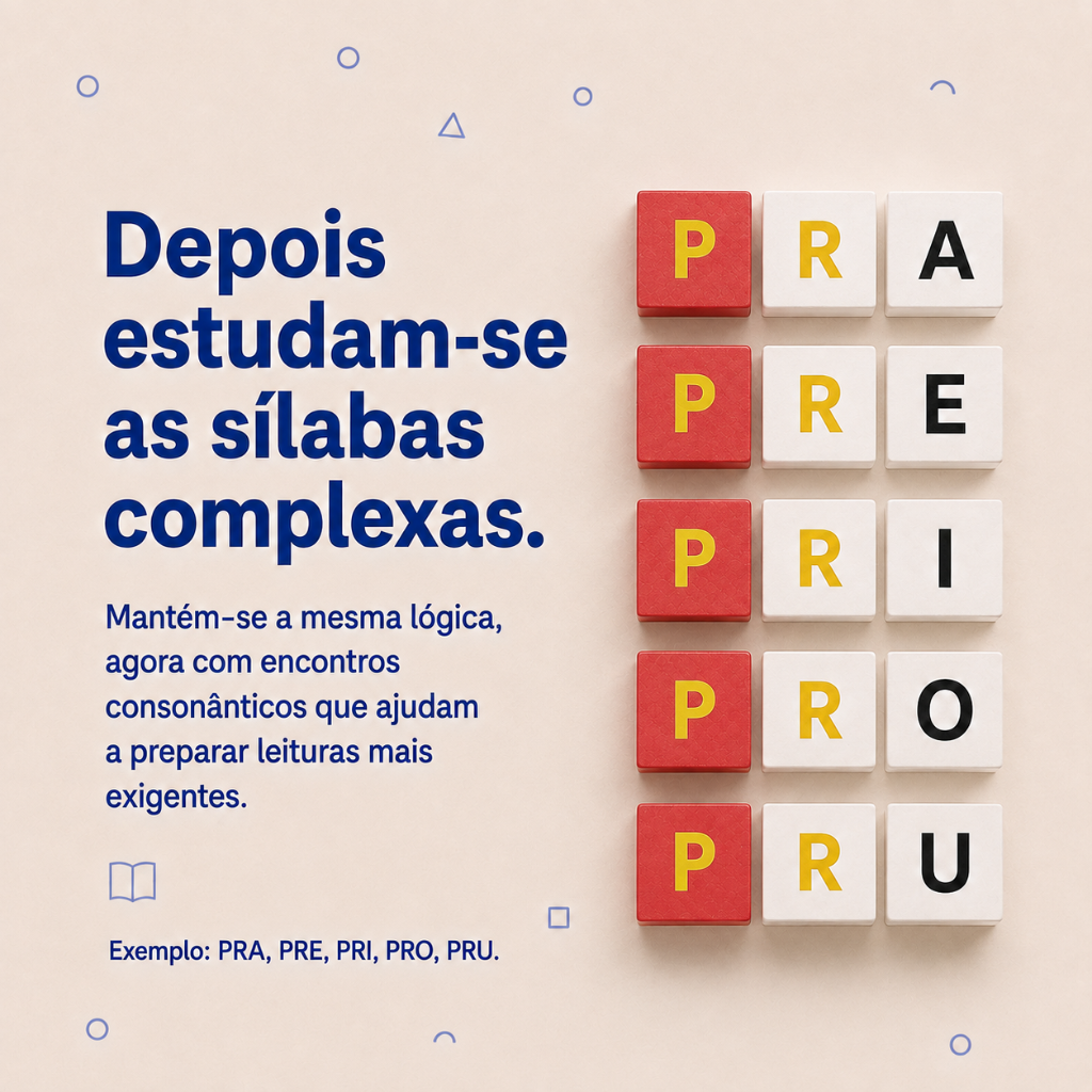 Método Descodifica — sílabas complexas 1