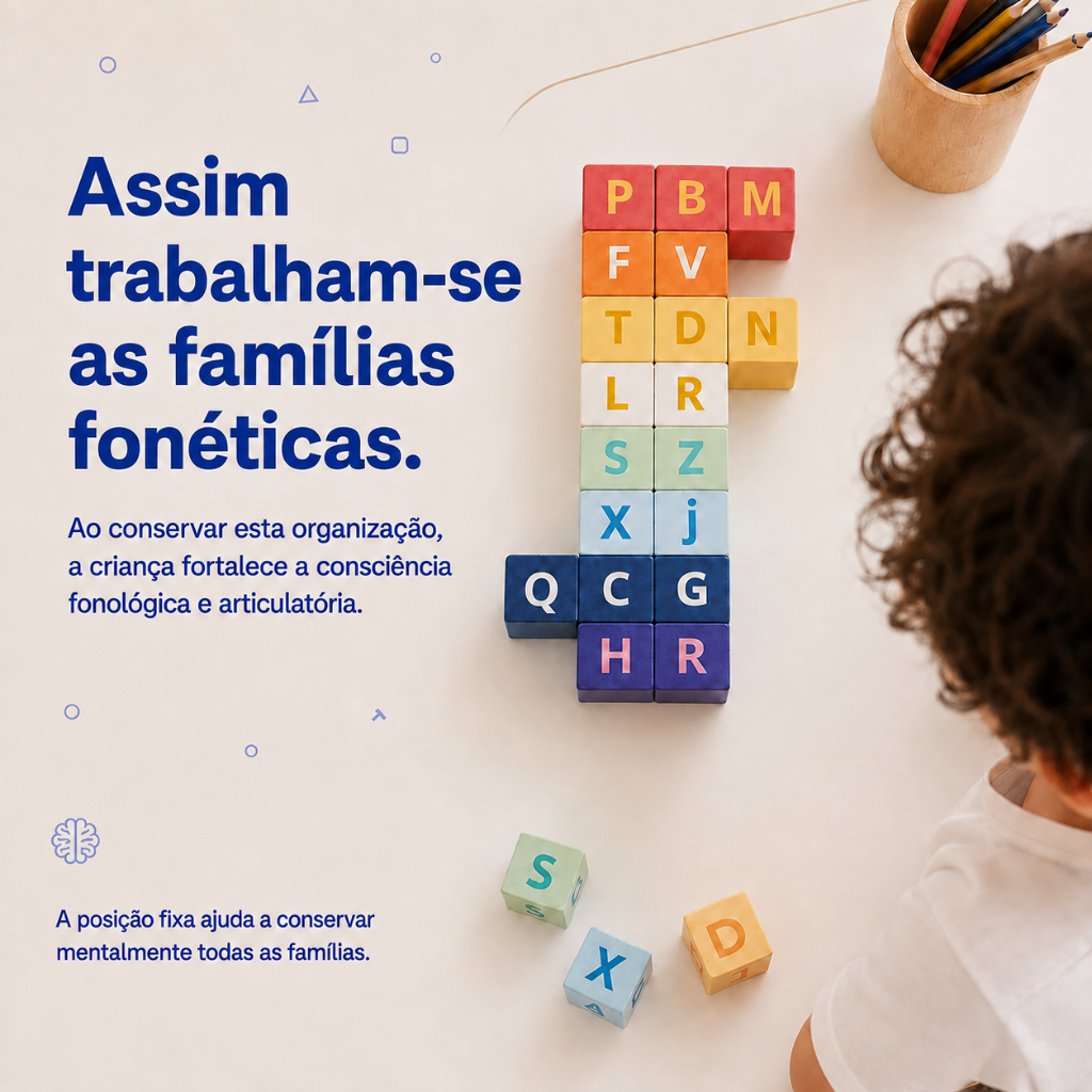 Método Descodifica — famílias fonéticas 3
