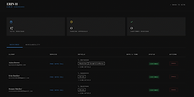 Erin H Fitness — Admin dashboard for managing bookings