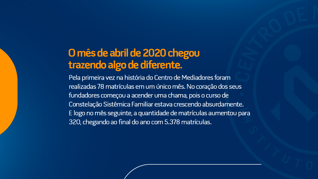 78 matrículas em um único mês (abril 2020)