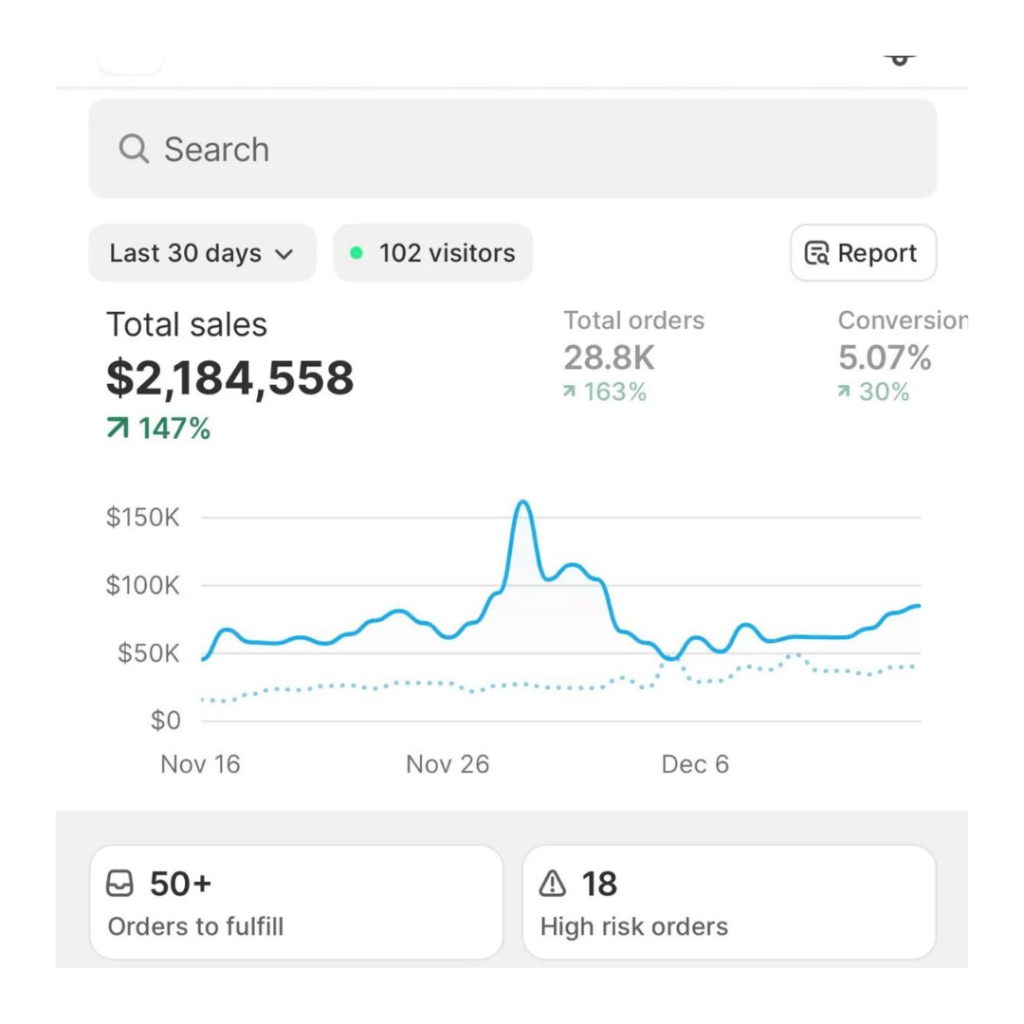 Ad result proof