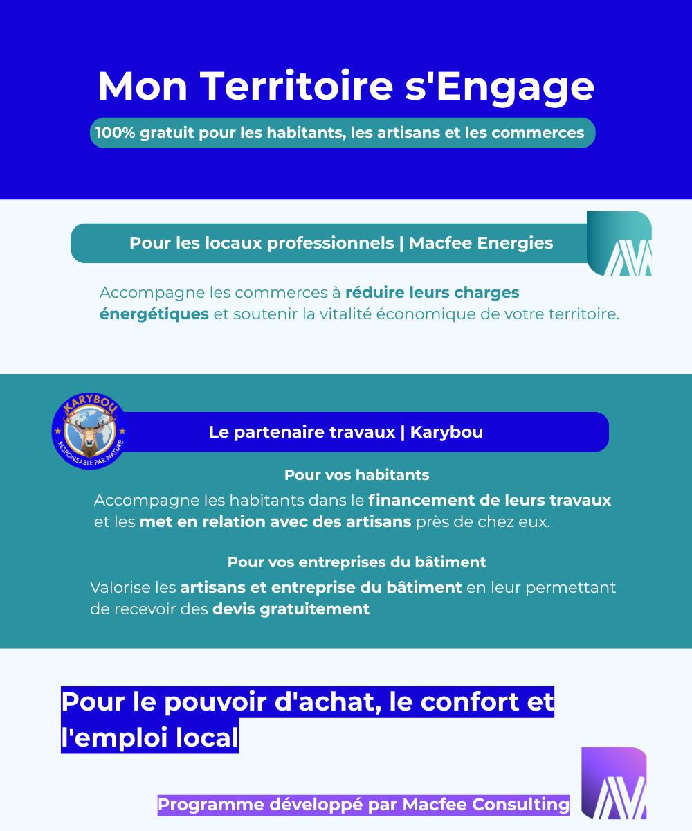 Infographie d'un programme d'emploi local gratuit proposé aux mairies