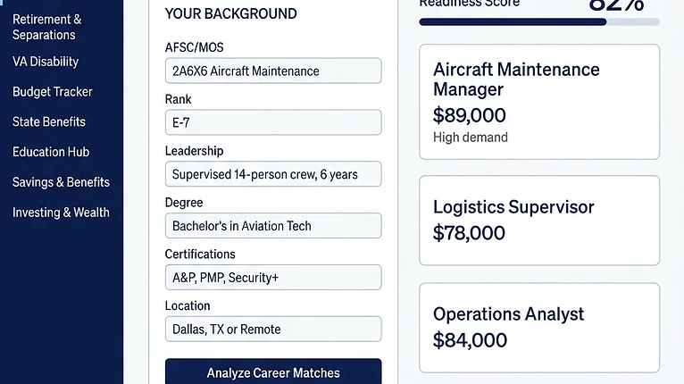 Career Intelligence Center screen showing a background form with generic data and civilian career match results