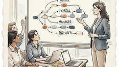 Dayforce Admin Training: Building Internal Capability That Lasts