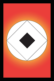 Openness