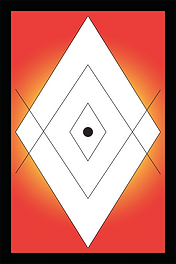Source