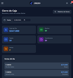 Cierre de Caja