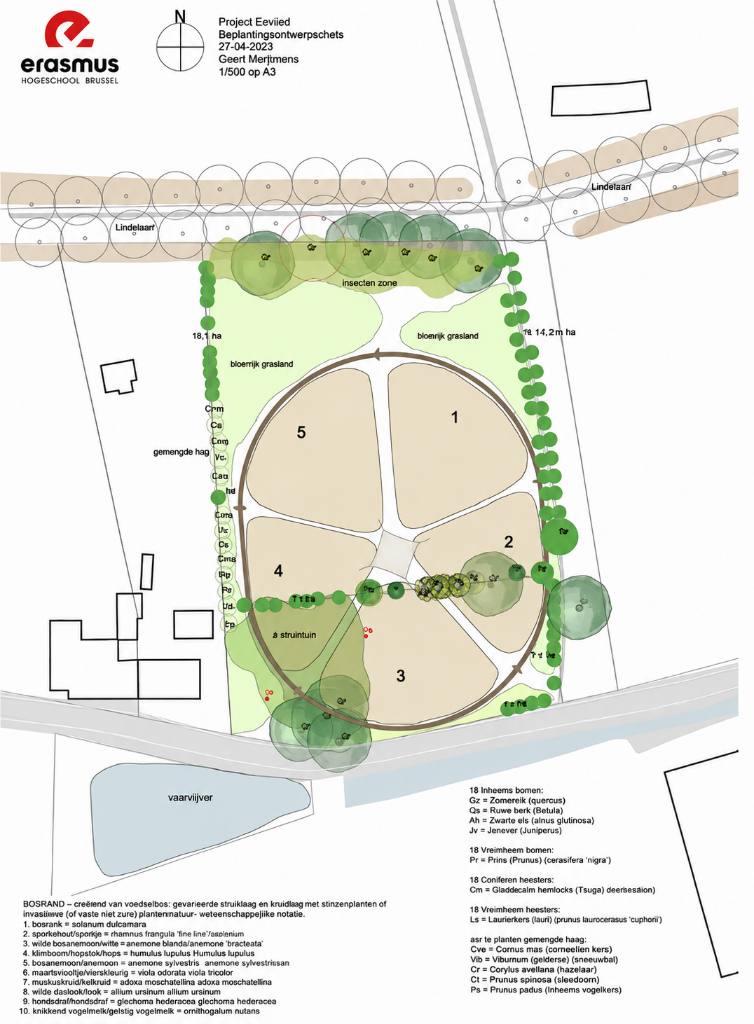 Beplantingsontwerp Het Eetveld