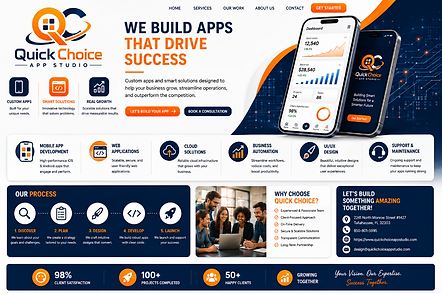 Brand System