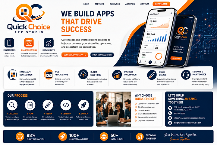 Quick Choice App Studio services overview: mobile app development, web applications, cloud solutions, business automation, UI/UX design, support and maintenance, plus our five-step process and contact details