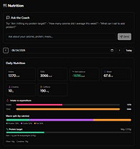 Nutrition Dashboard