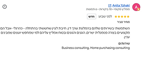 צילום מסך של ביקורת גוגל מאת Anita Yzhaki, חמישה כוכבים