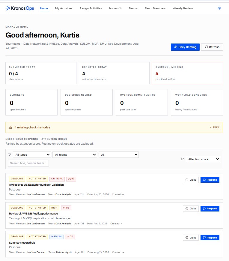 KronosOps manager dashboard showing check-ins, blockers, and a needs-your-response queue