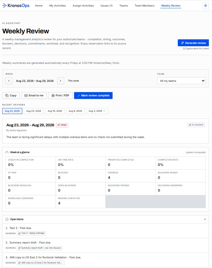 KronosOps AI-generated weekly review with completion rates, blockers, and recognition moments