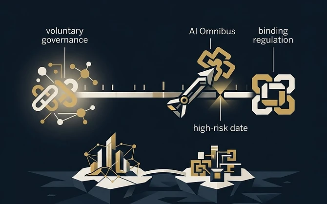 AI Governance vs AI Regulation: Who Is Responsible for What
