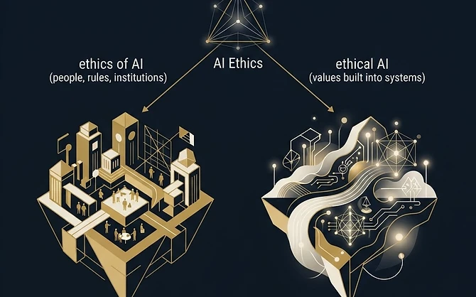 What Is Ethics in Artificial Intelligence? The Plain Answer