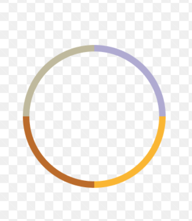 OPEN Cycle
