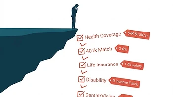 The Benefits Cliff: What You Really Lose Going Independent