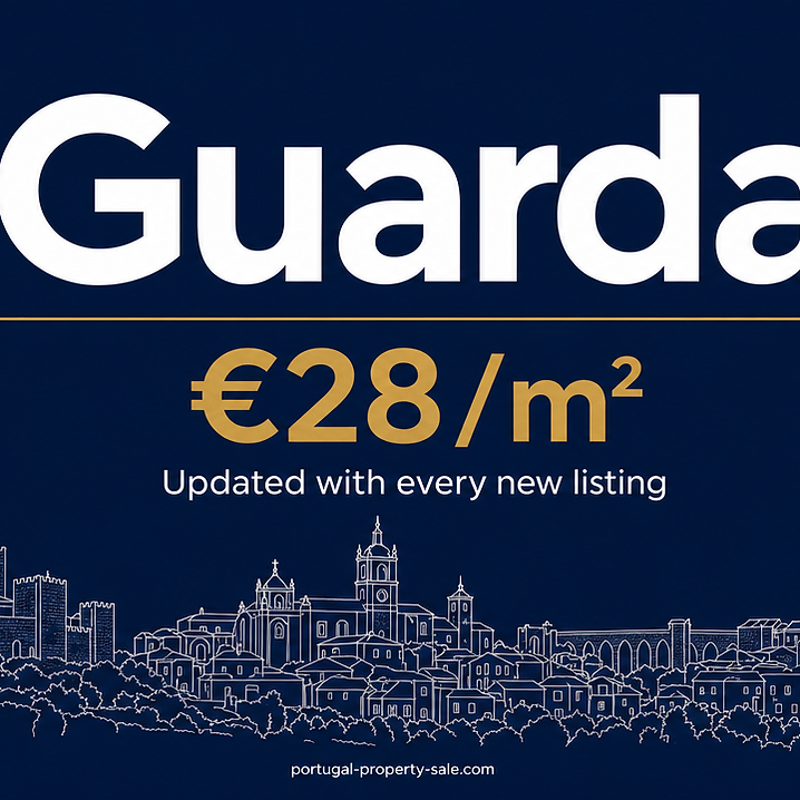 Guarda property market summary