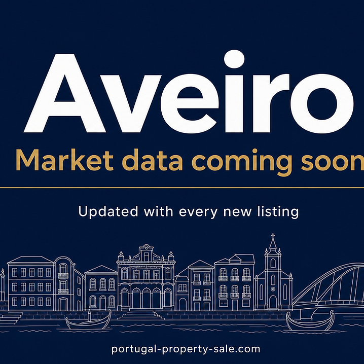 Aveiro property market summary