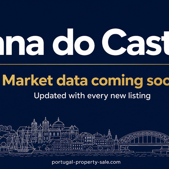 Viana do Castelo property market summary