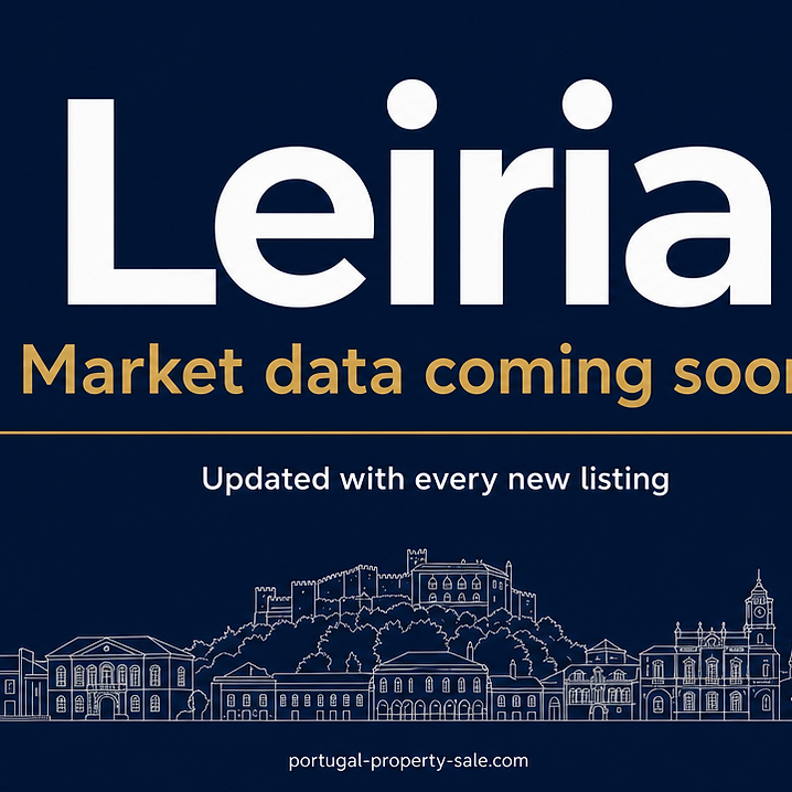 Leiria property market summary