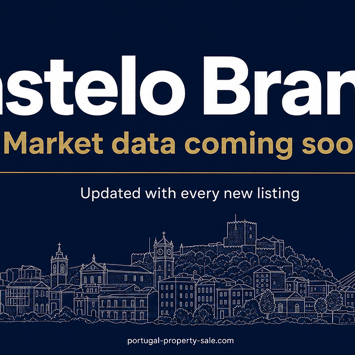 Castelo Branco property market summary