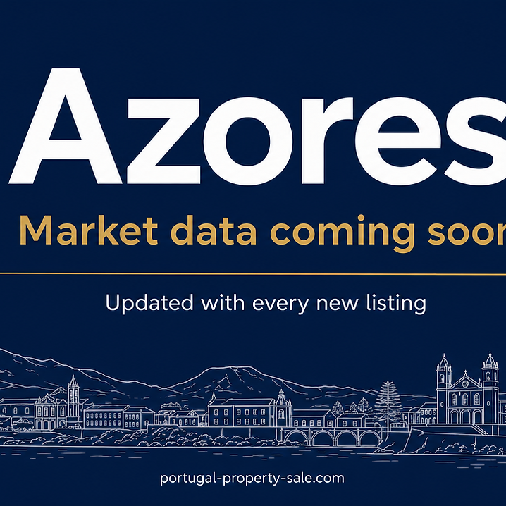Azores property market summary